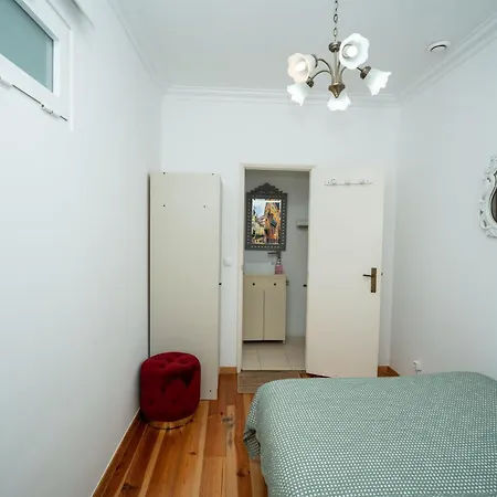 Charming 2 Bedroom In Centre Apartmán *
